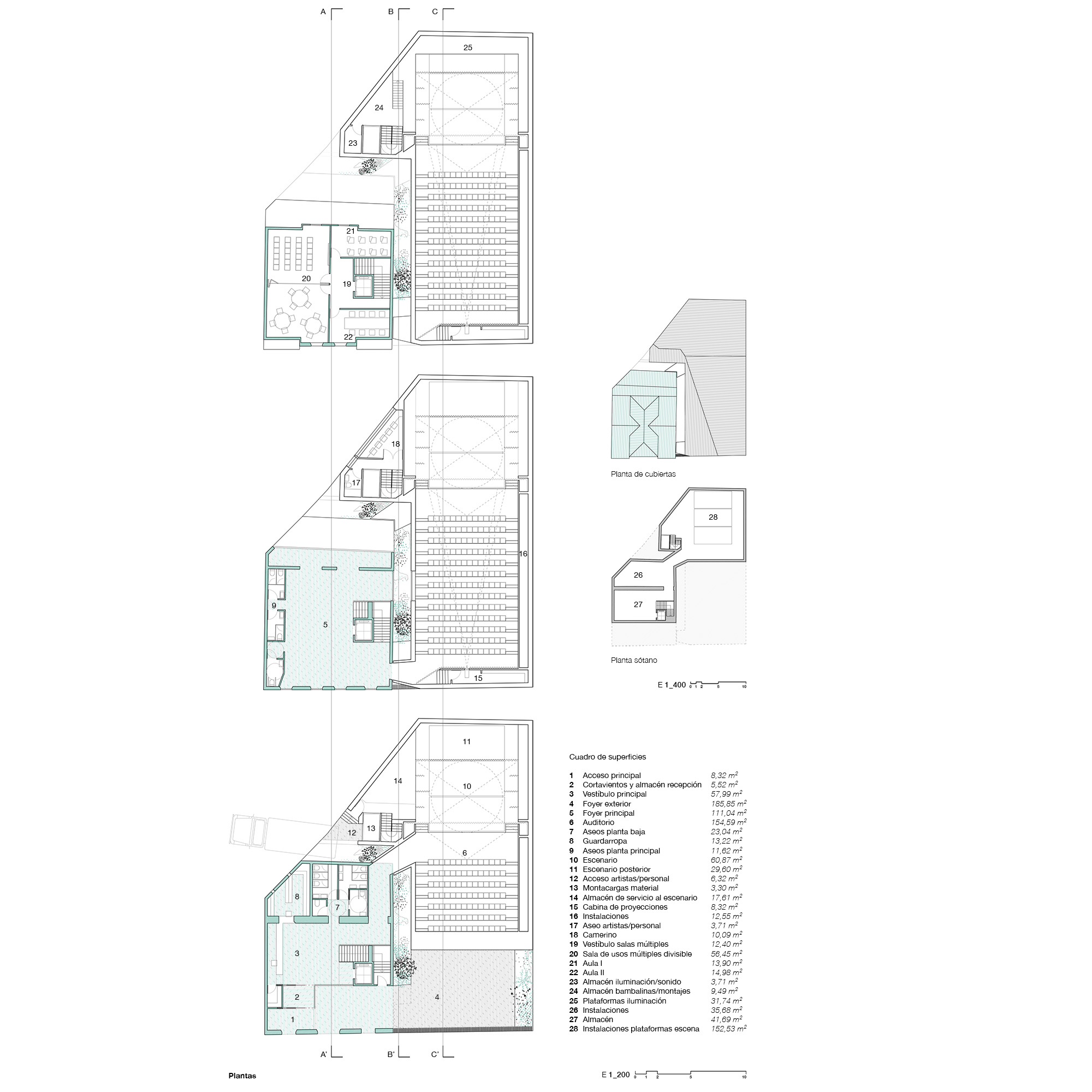 En este concurso de Recon Arquitectura, se trataba de proyectar una ampliación para un centro cultura, dignificando el edificio existente